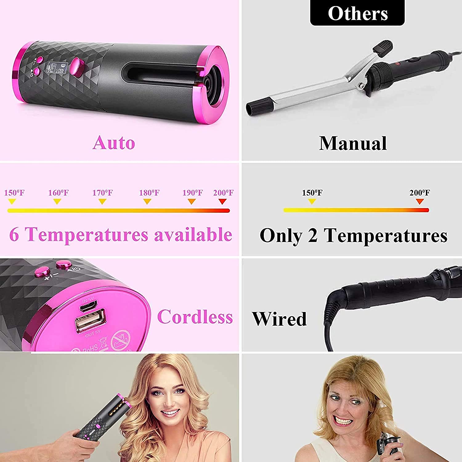 Veentus-Dealsure-Hair-Curler-Hair-Curling-Iron-Cordless-Automatic-Curler-Silky-Curls-Fast-Heating-Wireless-Auto-Curler-with-Timer-Setting-and-6-Temperature6.jpg
