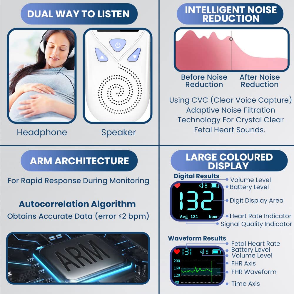Dr-Trust-USA-Baby-Heart-Rate-Detection-Monitoring-Machine-Portable-with-in-Built-Speaker-Ultrasonic-Fetal-Doppler-1203-Blue4.jpg
